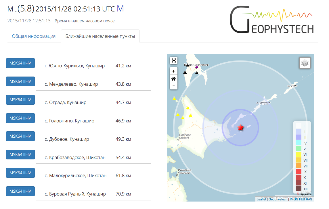Расчёт интенсивности землетрясения для сильного землетрясения вблизи о. Кунашир